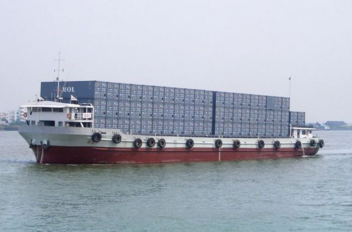 國際物流 國際物流